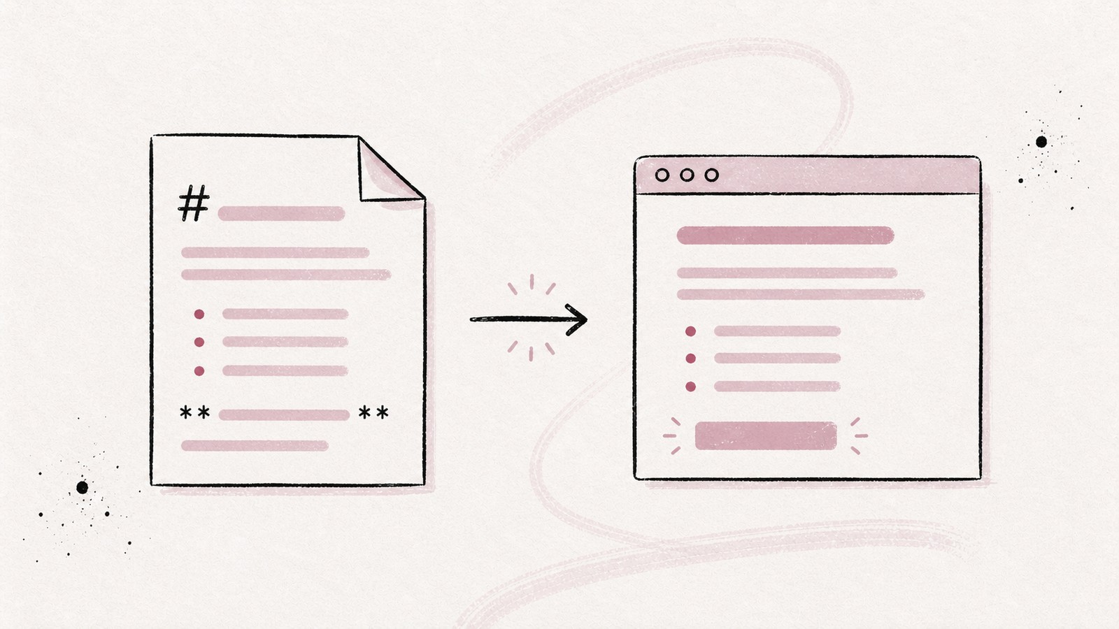 A Markdown file opened in a rendered reader