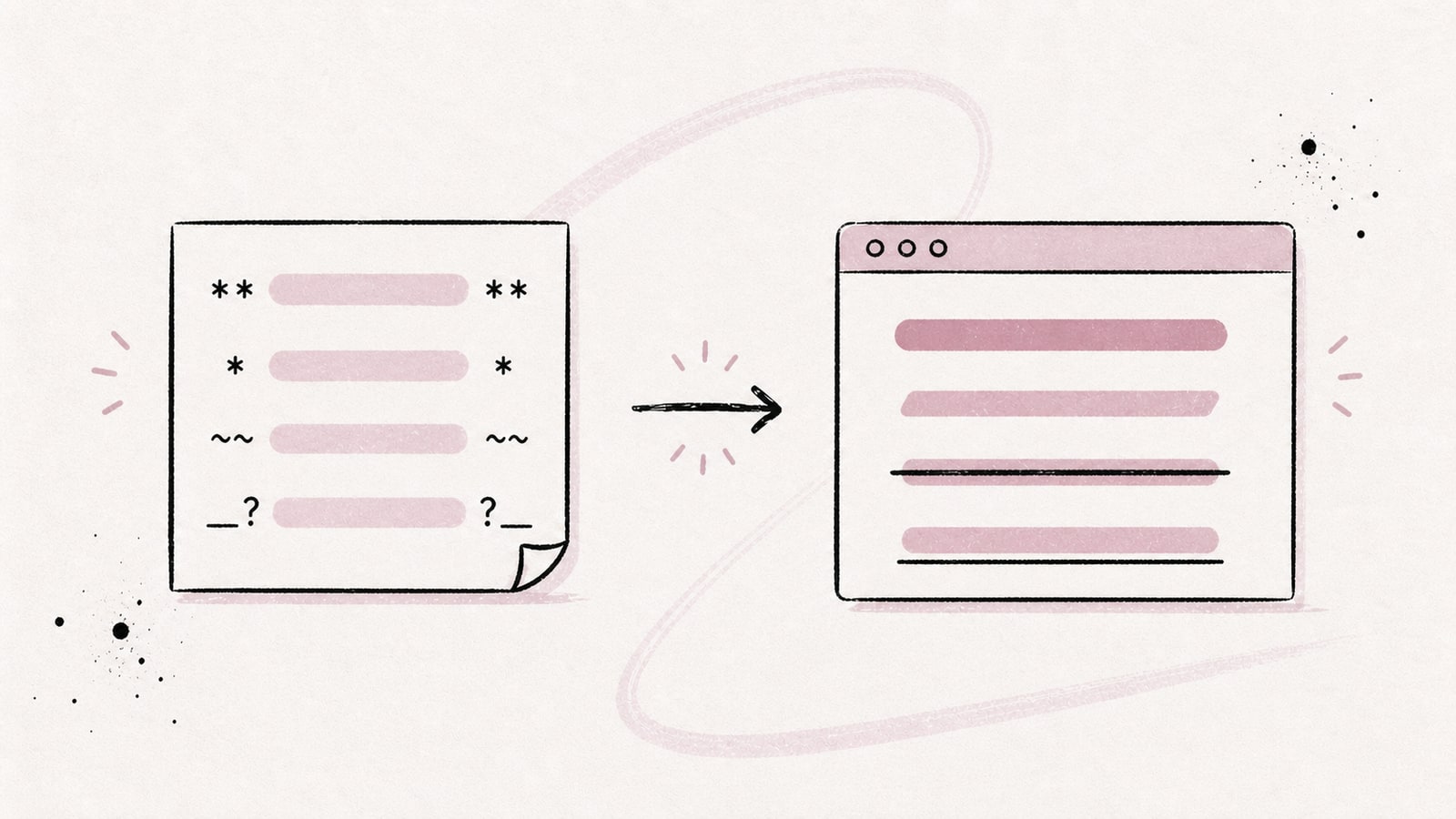 Markdown syntax transformed into bold, italic, strikethrough, and underlined text